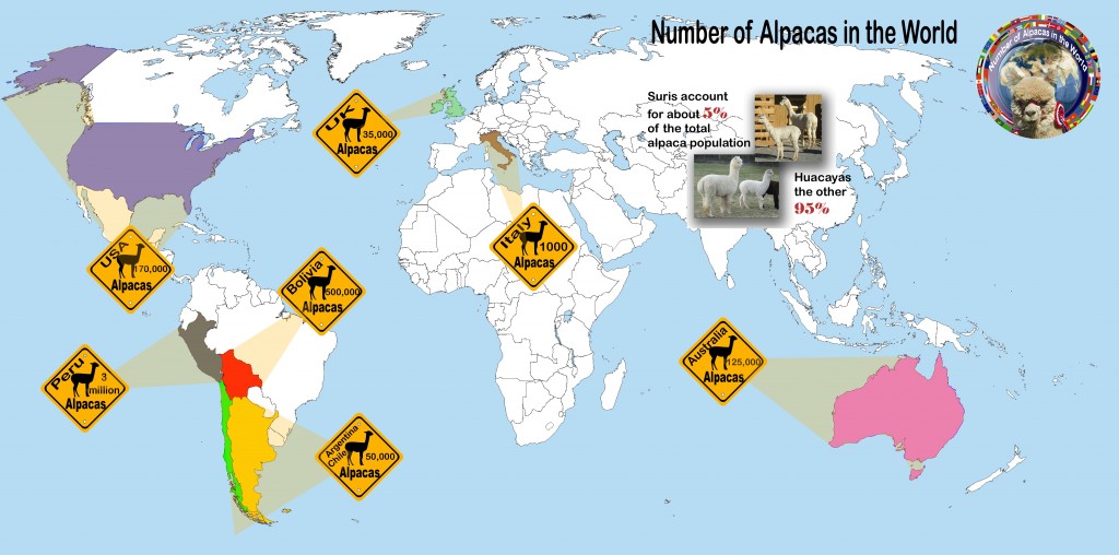 Number of alpacas in the world